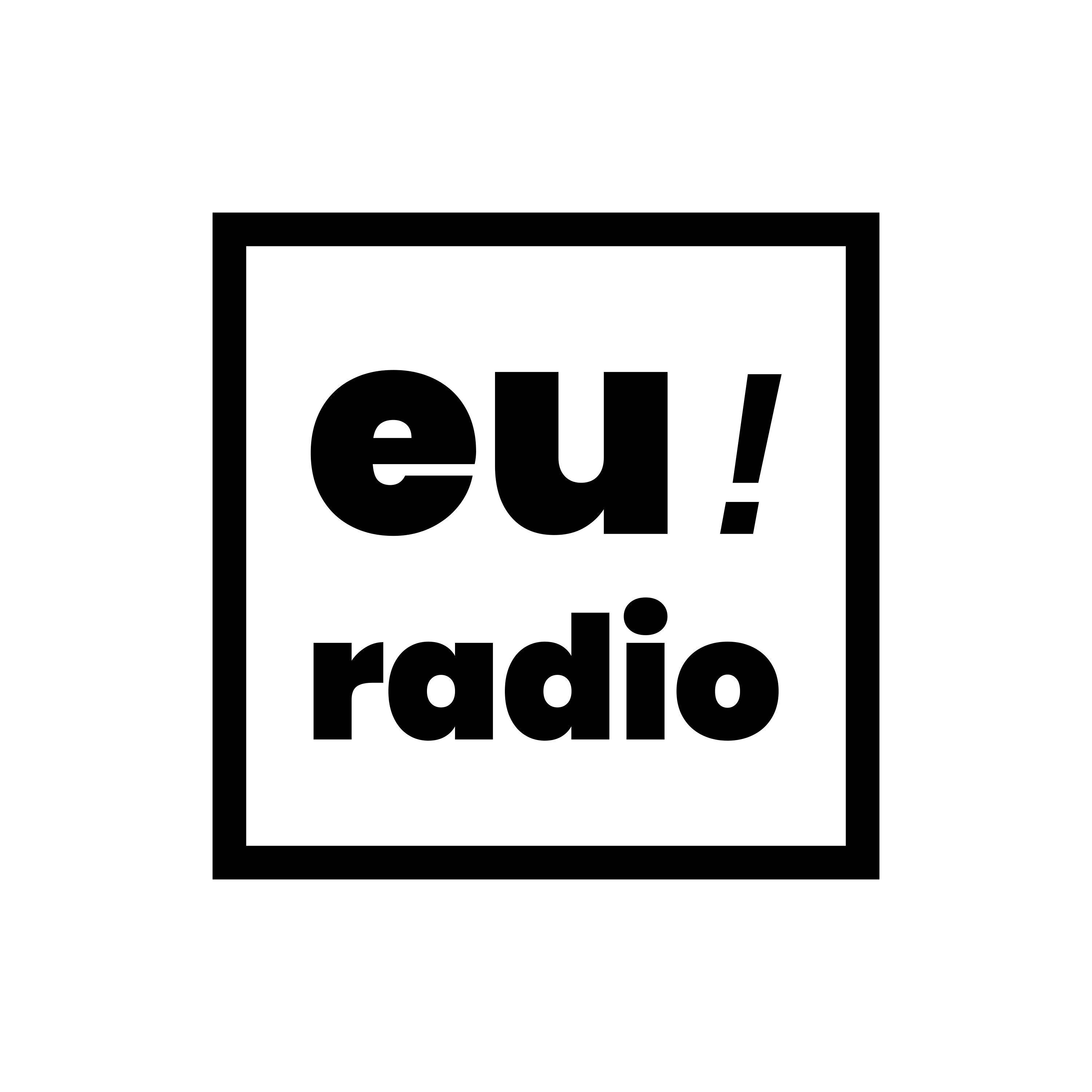 Ideas on Europe